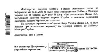 Представления карантина нет