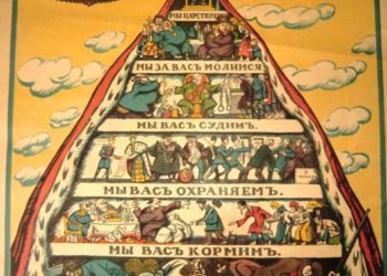 Самодержавный строй