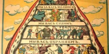 Самодержавный строй