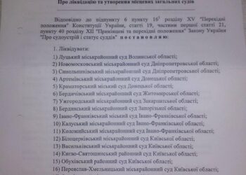 Как при Порошенко подделывали указы Президента