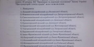 Как при Порошенко подделывали указы Президента