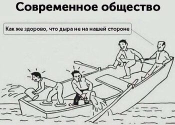 Современное общество