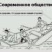 Современное общество