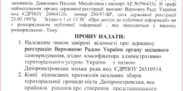 Днепропетровский городской совет — частная компания!