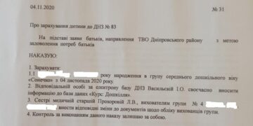 Конституционное обеспечение неотъемлемого права на образование