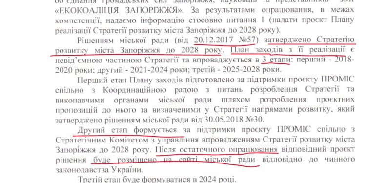 Стратегия развития города Запорожья до 2028 года