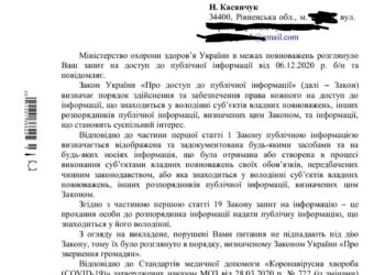 Маски и симптомы от МОЗ