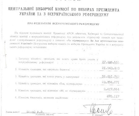 Багнет нации о референдуме 1991 года