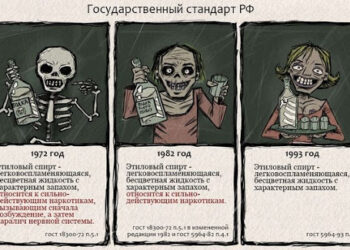 Пили ли славянские народы алкогольные напитки?