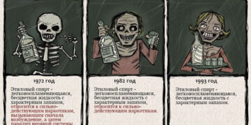 Пили ли славянские народы алкогольные напитки?