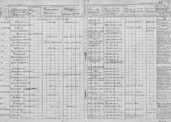 Оригиналы документов времен второй мировой войны