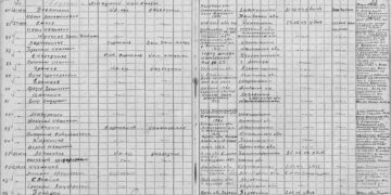 Оригиналы документов времен второй мировой войны