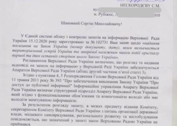 Закон «Про территориальное устройство Украины»