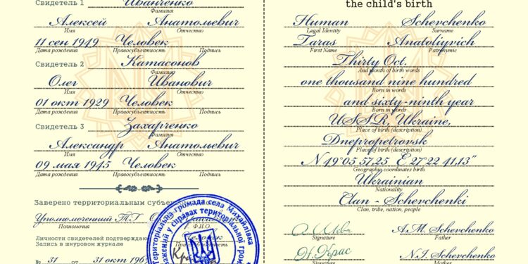 Паспорт Человека конфедерации объединенных народов