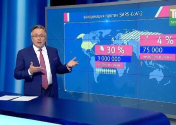 УКРАИНЦЫ ПРЕВЗОШЛИ РОССИЯН ПО САББОТАЖУ «ВАКЦИНАЦИИ»