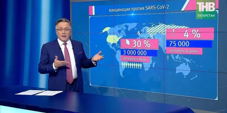УКРАИНЦЫ ПРЕВЗОШЛИ РОССИЯН ПО САББОТАЖУ «ВАКЦИНАЦИИ»
