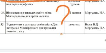 Детский конкурс в Одессе 2021