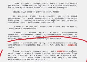 Местное самоуправление УССР