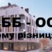 Юридическое лицо ОСББ наехало на человека