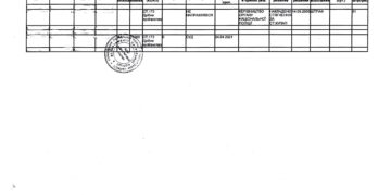 Руководство Органа Национальной полиции в 2006м году