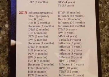 Что способен выдержать детский организм?