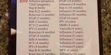 Что способен выдержать детский организм?