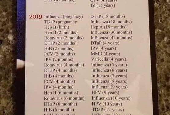 Что способен выдержать детский организм?