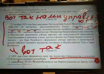 Постановление №2666-1124 «О паспортах»