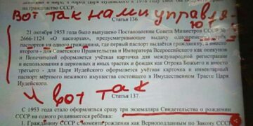 Постановление №2666-1124 «О паспортах»