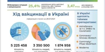 Обман мелким шрифтом