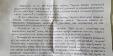 Нацисты в Ровно