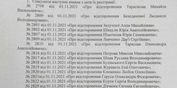 Победа людей в Запорожском концерне «МТМ»