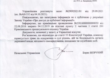 СБУ закрыла дело против общины Запорожья