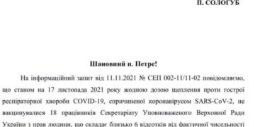 Денисова без уколов не отстраняла