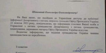 Офис Президента: гражданство Украины не предусмотрено