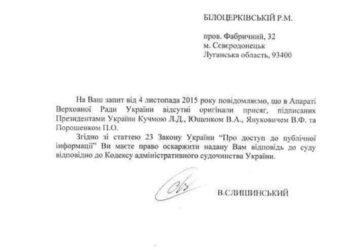 ВРУ: Оригиналы присяг президентов отсутствуют