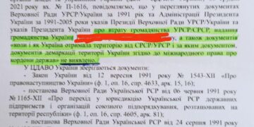ЦДАВО: территорию УССР Украина не получала.