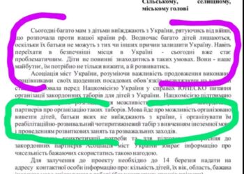 Европейские детские лагеря без родителей