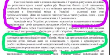 Европейские детские лагеря без родителей