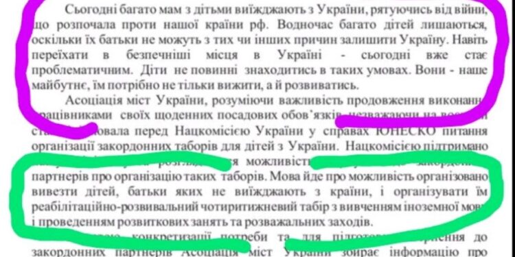 Европейские детские лагеря без родителей