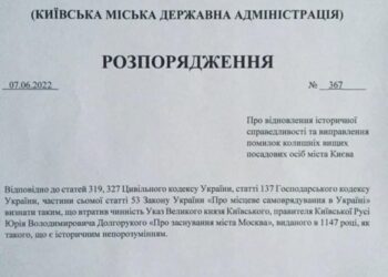 Клепаные распоряжения