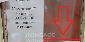 Ноги руки ТЦК