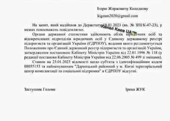 ТЦК отсутствует в реестре ЄДРПОУ