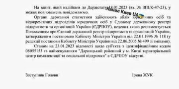 ТЦК отсутствует в реестре ЄДРПОУ