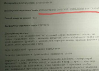 У военкоматов нет правопреемников в реестре!
