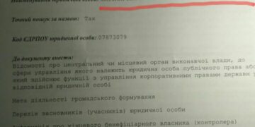 У военкоматов нет правопреемников в реестре!