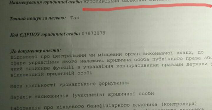 У военкоматов нет правопреемников в реестре!