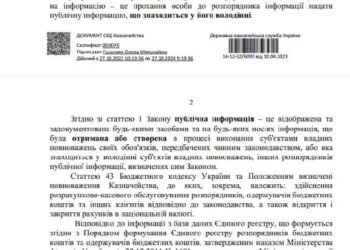 Конституционный субъект не распоряжается средствами