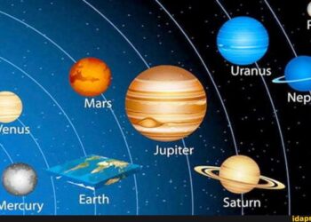 А Земля то плоская в суждении человека