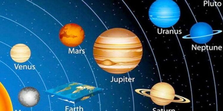 А Земля то плоская в суждении человека